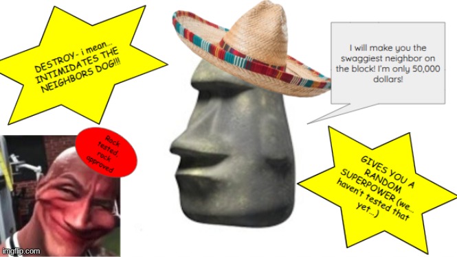 y'all think I'm passing? (this was for a project for school) | made w/ Imgflip meme maker