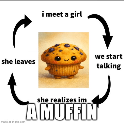 Real pic of me | A MUFFIN | image tagged in i meet a girl | made w/ Imgflip meme maker