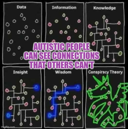 Autistic people can see connections that others can't | AUTISTIC PEOPLE CAN SEE CONNECTIONS THAT OTHERS CAN'T | image tagged in conspiracy theory connect the dots,autism,strength,problem solved,autistic,neurodivergent | made w/ Imgflip meme maker