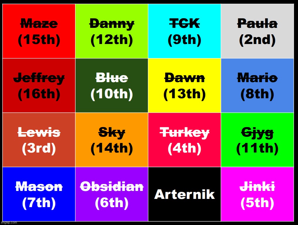 midgen version coming soon | made w/ Imgflip meme maker