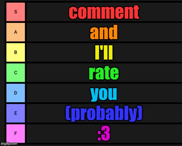 idk, bored | comment; and; I'll; rate; you; (probably); :3 | image tagged in tier list | made w/ Imgflip meme maker