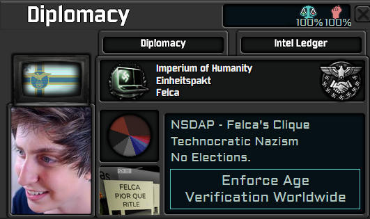 Felca Imperium of Humanity TNO Blank Meme Template