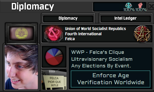 Felca World USSR TNO Blank Meme Template