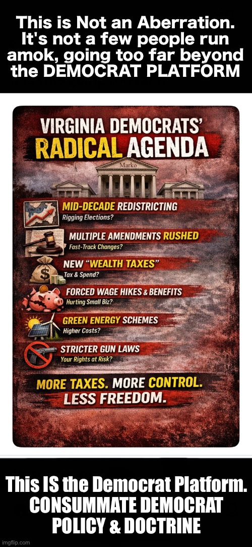 MORE & BIGGER GOVERNMENT - Less Freedom - Fewer Rights - Less Money in Your Pocket -- DEMS, eh?! | This is Not an Aberration.
It's not a few people run
amok, going too far beyond
the DEMOCRAT PLATFORM; Marko; This IS the Democrat Platform.
CONSUMMATE DEMOCRAT
POLICY & DOCTRINE | image tagged in memes,why why why would anyone vote dem,dumbocrats are the scourge of america,mental illness,fjb voters kissmyass | made w/ Imgflip meme maker