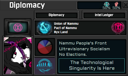 Nyx Land Union of Nammu TNO Blank Meme Template