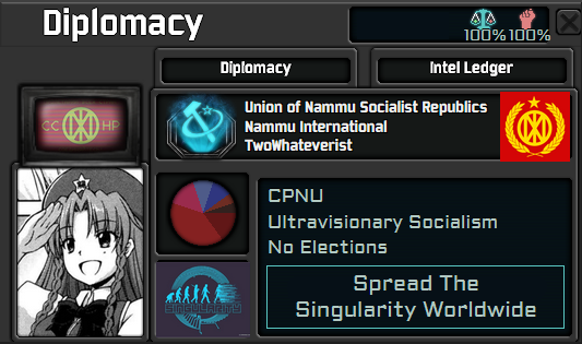 TwoWhateverist Nammu USSR TNO Blank Meme Template