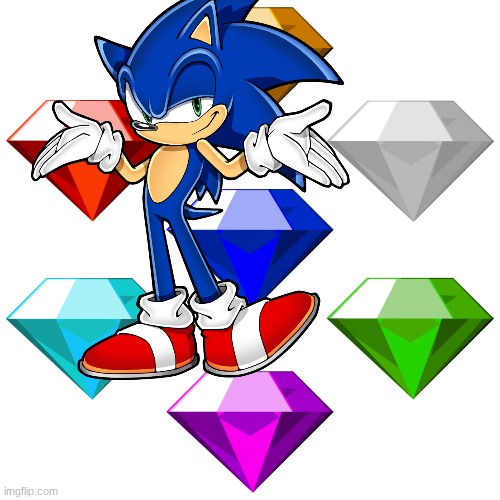 Chaos emeralds | image tagged in chaos emeralds | made w/ Imgflip meme maker
