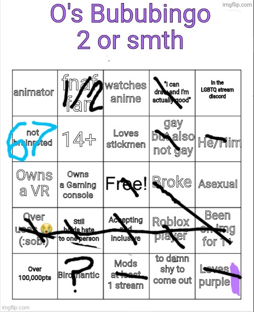 Os bubububingooo | image tagged in os bubububingooo | made w/ Imgflip meme maker