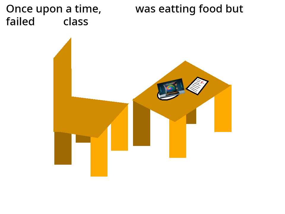 X was eating food but y Failed z class Blank Meme Template