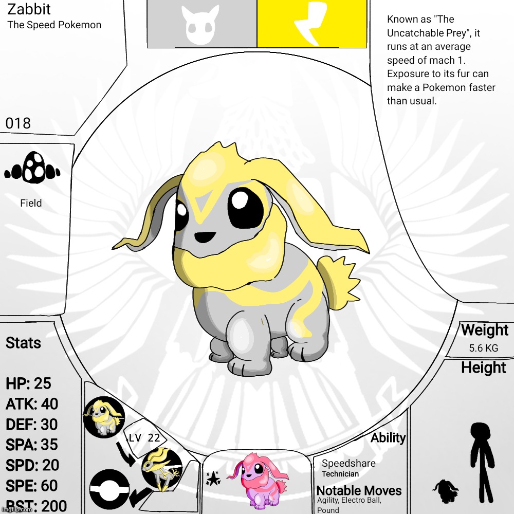 018 - Zabbit | made w/ Imgflip meme maker