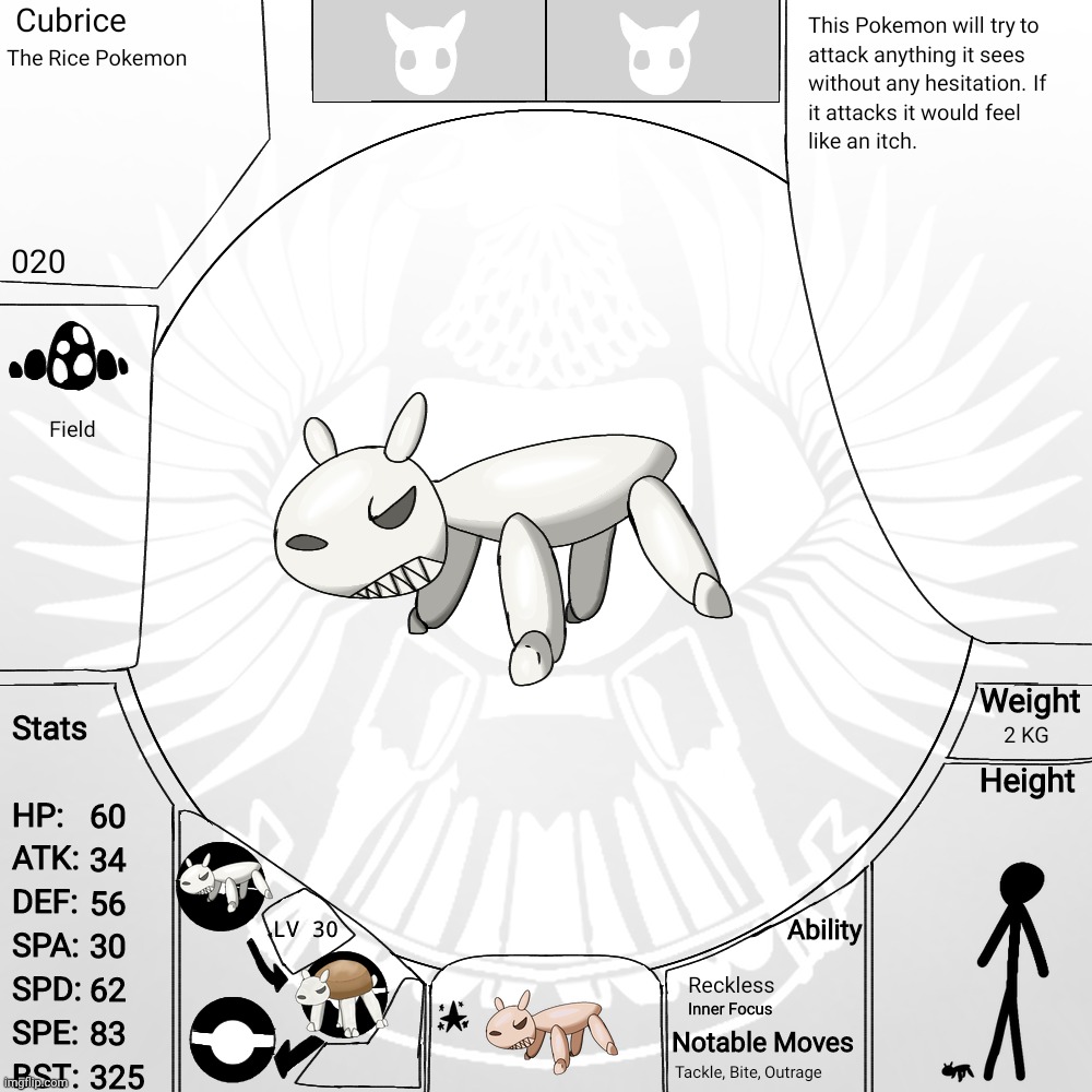 020 - Cubrice | made w/ Imgflip meme maker