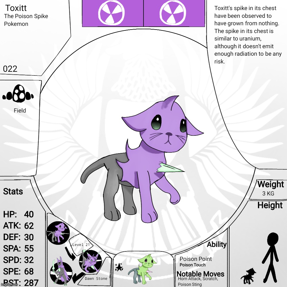 022 - Toxitt | made w/ Imgflip meme maker