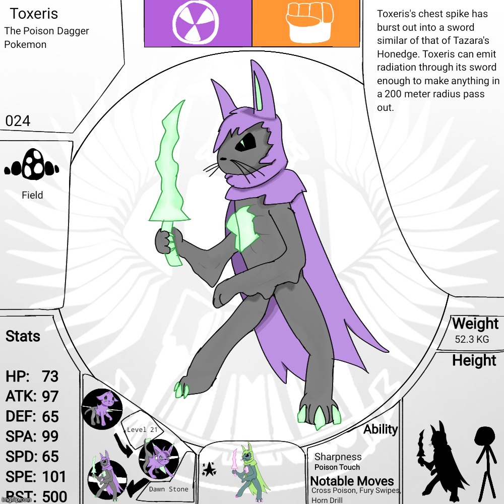 024 - Toxeris | made w/ Imgflip meme maker