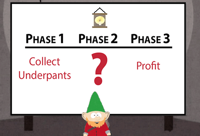 south park underpants gnomes profit Blank Meme Template