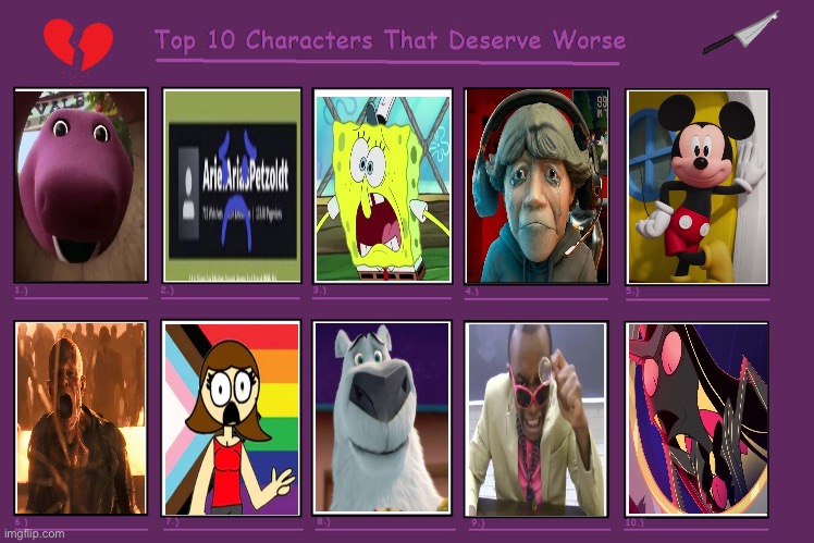 My top 10 characters that deserve worse | image tagged in my meme top 10 characters that deserve worse,arielariaspetzoldt,anti-barney humor | made w/ Imgflip meme maker