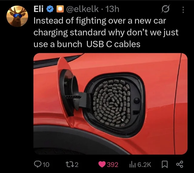 tesla shitty usb c Blank Meme Template