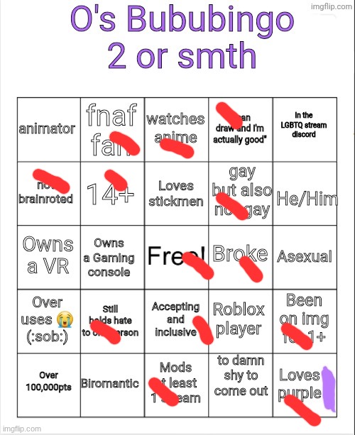 my bi ahh | image tagged in os bubububingooo | made w/ Imgflip meme maker