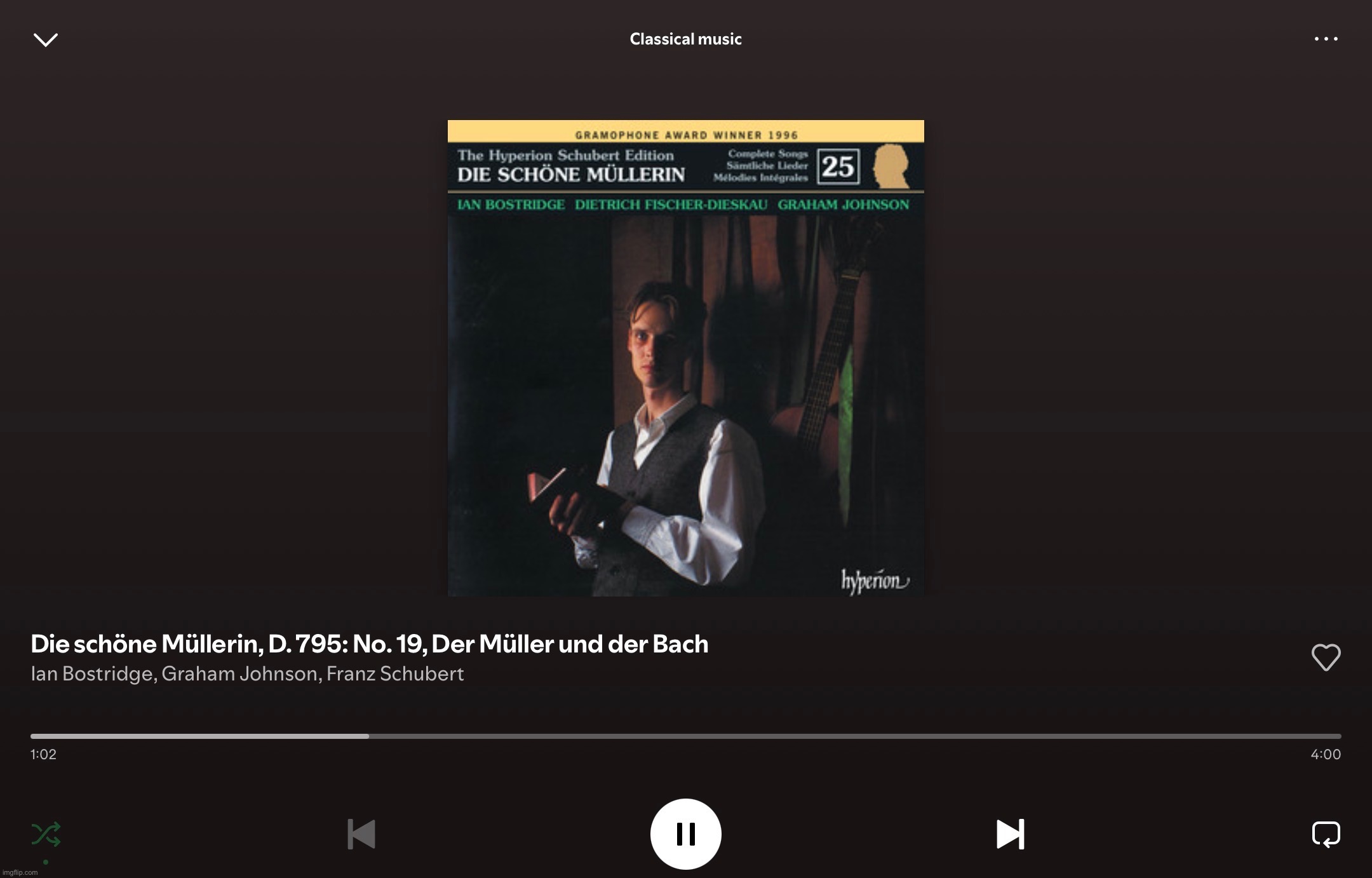 This is really good | made w/ Imgflip meme maker