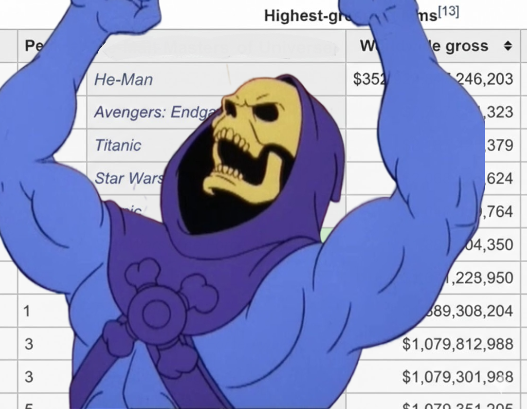 Skeletor Sweep Blank Meme Template