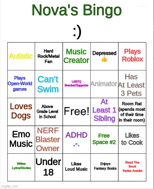 Nova's Bingo Blank Meme Template