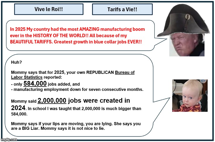 Poor 2025 Job Growth | made w/ Imgflip meme maker