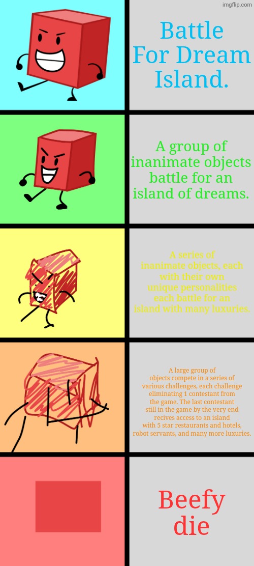 Bfdi meme i made cuz I'm bored | Battle For Dream Island. A group of inanimate objects battle for an island of dreams. A series of inanimate objects, each with their own unique personalities each battle for an island with many luxuries. A large group of objects compete in a series of various challenges, each challenge eliminating 1 contestant from the game. The last contestant still in the game by the very end recives access to an island with 5 star restaurants and hotels, robot servants, and many more luxuries. Beefy die | image tagged in bfdi blocky becoming increasingly verbose,bfdi,object shows | made w/ Imgflip meme maker