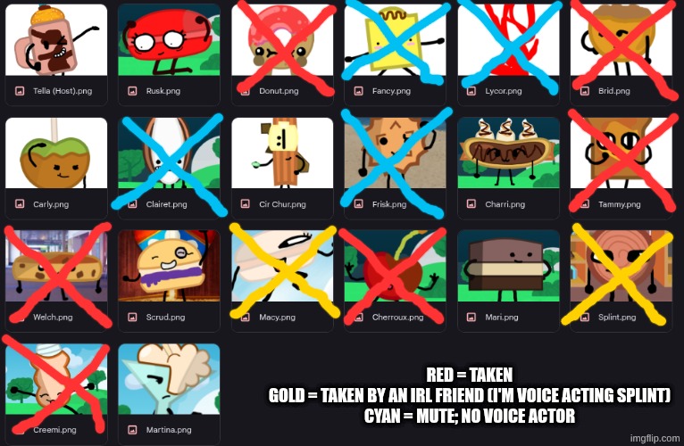 Need voice actors. | RED = TAKEN
GOLD = TAKEN BY AN IRL FRIEND (I'M VOICE ACTING SPLINT)
CYAN = MUTE; NO VOICE ACTOR | made w/ Imgflip meme maker