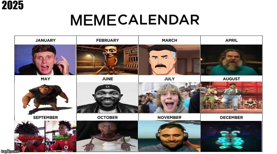 forgot to do this | 2025 | image tagged in meme calendar | made w/ Imgflip meme maker