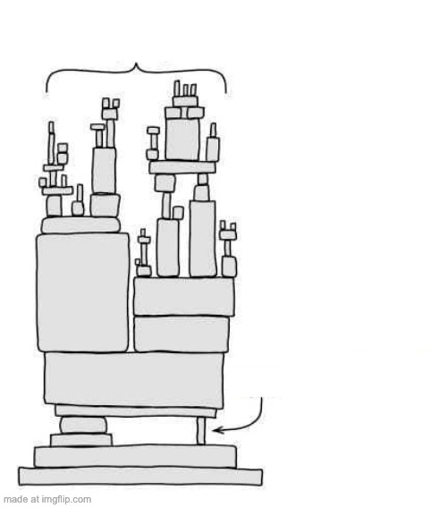 Infrastructure | image tagged in infrastructure | made w/ Imgflip meme maker