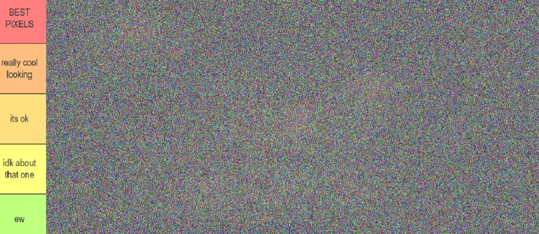 ranking every pixel from every meme on msmg!!! | made w/ Imgflip meme maker