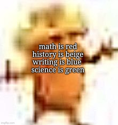 the lowrax | math is red
history is beige
writing is blue 
science is green | image tagged in the lowrax | made w/ Imgflip meme maker