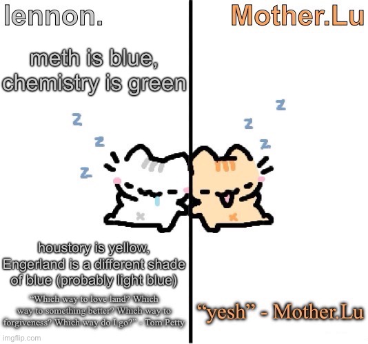 Lennon. and Mother.Lu temp | meth is blue, chemistry is green; houstory is yellow, Engerland is a different shade of blue (probably light blue) | image tagged in lennon and mother lu temp | made w/ Imgflip meme maker