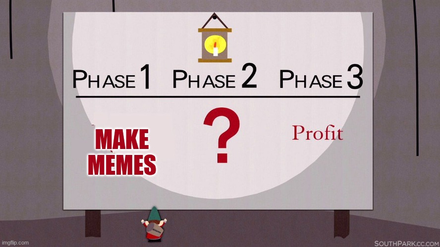 South Park Underpants Gnomes | MAKE MEMES | image tagged in south park underpants gnomes | made w/ Imgflip meme maker