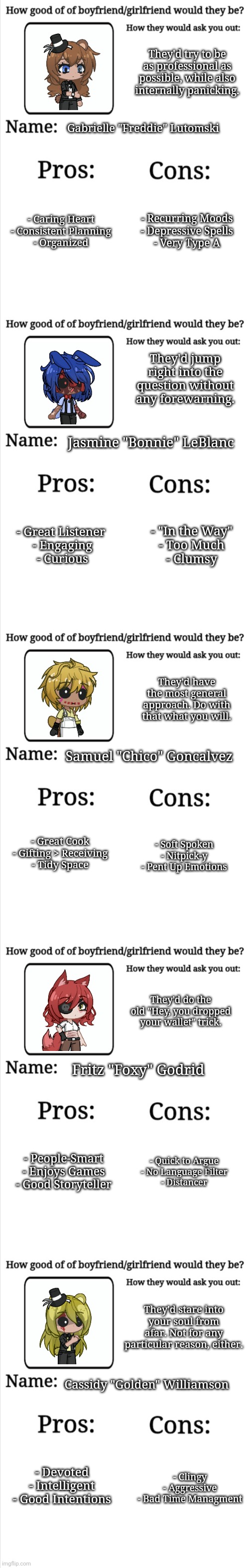 ...yikes. | They'd try to be as professional as possible, while also internally panicking. Gabrielle "Freddie" Lutomski; - Caring Heart
- Consistent Planning
- Organized; - Recurring Moods
- Depressive Spells
- Very Type A; They'd jump right into the question without any forewarning. Jasmine "Bonnie" LeBlanc; - "In the Way"
- Too Much
- Clumsy; - Great Listener 
- Engaging
- Curious; They'd have the most general approach. Do with that what you will. Samuel "Chico" Goncalvez; - Great Cook
- Gifting > Receiving
- Tidy Space; - Soft Spoken
- Nitpick-y
- Pent Up Emotions; They'd do the old "Hey, you dropped your wallet" trick. Fritz "Foxy" Godrid; - People-Smart
- Enjoys Games
- Good Storyteller; - Quick to Argue
- No Language Filter
- Distancer; They'd stare into your soul from afar. Not for any particular reason, either. Cassidy "Golden" Williamson; - Clingy
- Aggressive
- Bad Time Managment; - Devoted
- Intelligent
- Good Intentions | made w/ Imgflip meme maker
