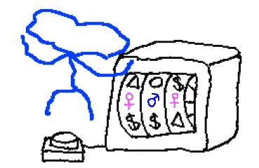 let's go gambling trans femboy etc meme.png Blank Meme Template