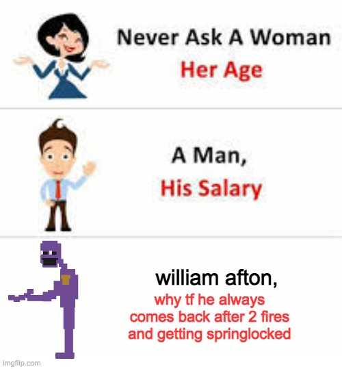 op afton | william afton, why tf he always comes back after 2 fires and getting springlocked | image tagged in never ask a woman her age,william afton,spring,lock | made w/ Imgflip meme maker