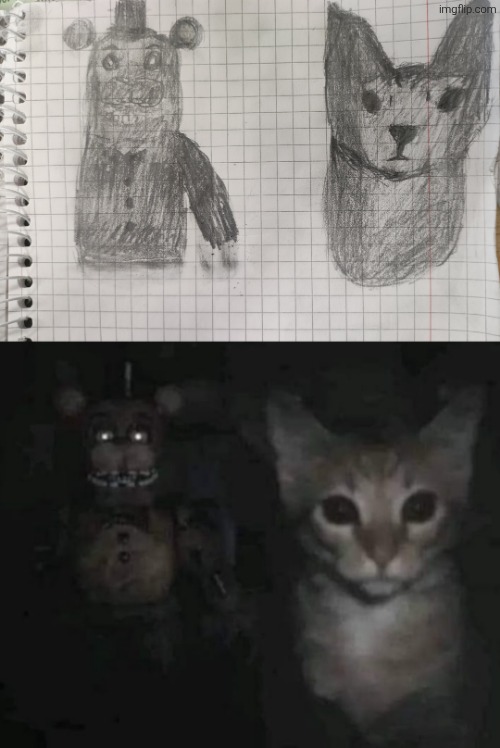 How bad am i at drawing | made w/ Imgflip meme maker