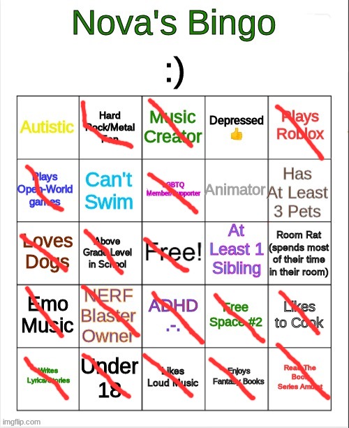 Kinda easy ngl | image tagged in nova's bingo | made w/ Imgflip meme maker