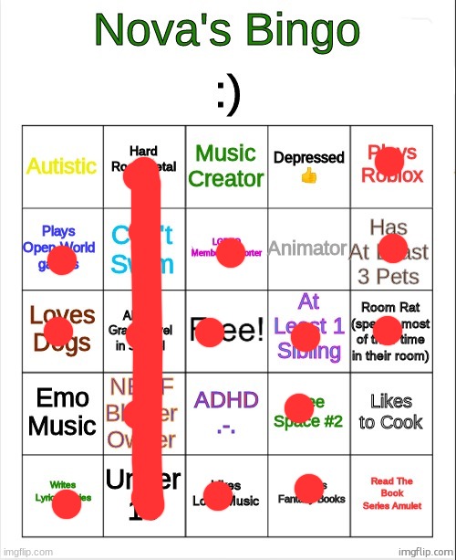 i have like 4 tiny fish :3 | image tagged in nova's bingo | made w/ Imgflip meme maker