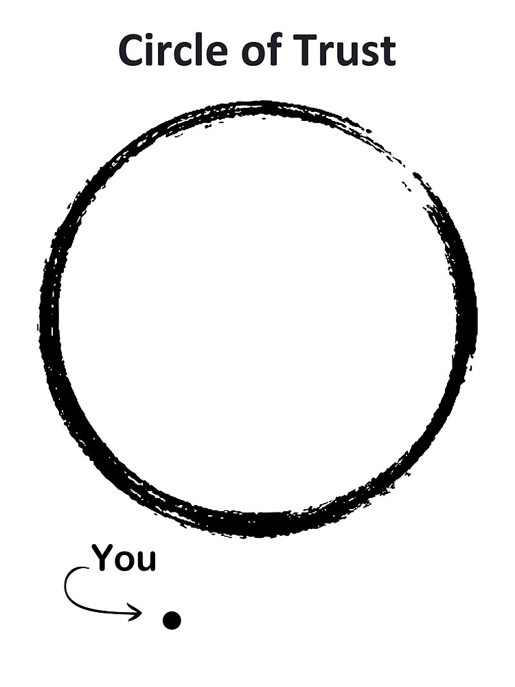 Circle of trust Blank Meme Template