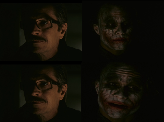 Joker & Gordon Blank Meme Template