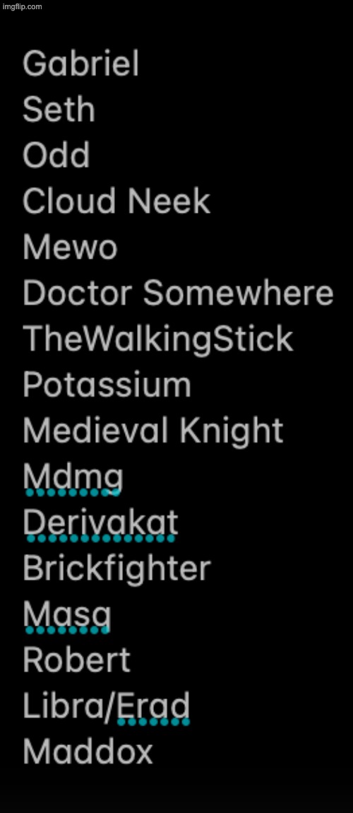 Judgement time, comment who you think is in the mafia (don't mind the blue dots) | made w/ Imgflip meme maker