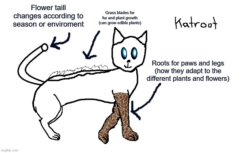 This is what i have so far (Not the entire full thing, but i'm getting to that, bear with me :3) | Flower taill changes according to season or enviroment; Grass blades for fur and plant growth (can grow edible plants); Roots for paws and legs (how they adapt to the different plants and flowers) | made w/ Imgflip meme maker