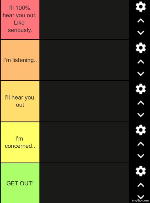 i need more hear me outs | image tagged in hear me out tier list | made w/ Imgflip meme maker