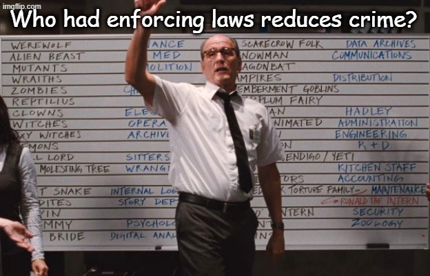 Not the first time in history... | Who had enforcing laws reduces crime? | image tagged in cabin the the woods | made w/ Imgflip meme maker