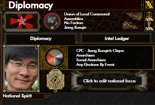 Jiang Xueqin Red Flood Blank Meme Template