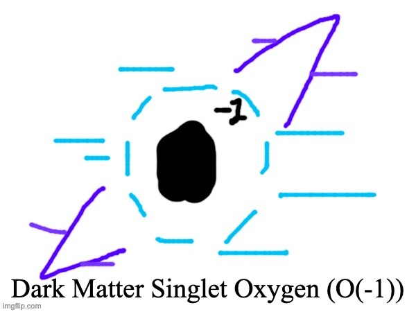 (alrighty last post before I leave for a little) I'm just making up science at this point | made w/ Imgflip meme maker