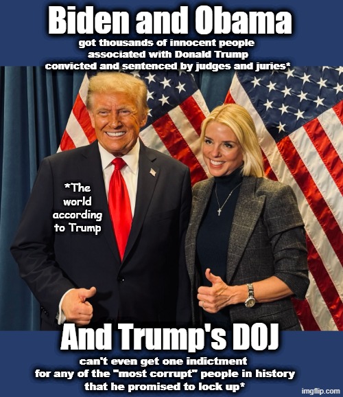 Trump - Lock who up? | Biden and Obama; got thousands of innocent people 
associated with Donald Trump
convicted and sentenced by judges and juries*; *The world
according
to Trump; And Trump's DOJ; can't even get one indictment 
for any of the "most corrupt" people in history
that he promised to lock up* | image tagged in trump,law and order,government corruption,trump administration,maga | made w/ Imgflip meme maker