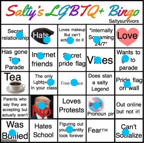 IDK guys I found another so I did it | image tagged in the pride bingo | made w/ Imgflip meme maker