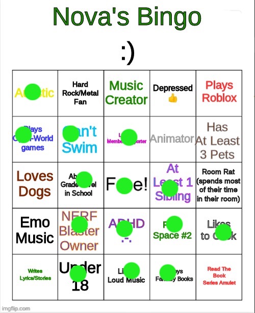 how no bingo | image tagged in nova's bingo | made w/ Imgflip meme maker
